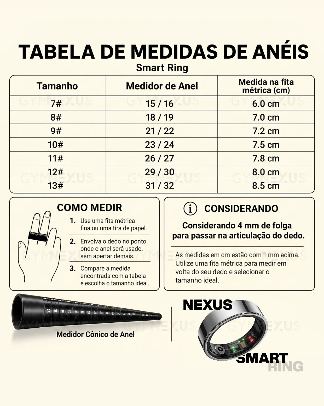 Nexus SmartRing